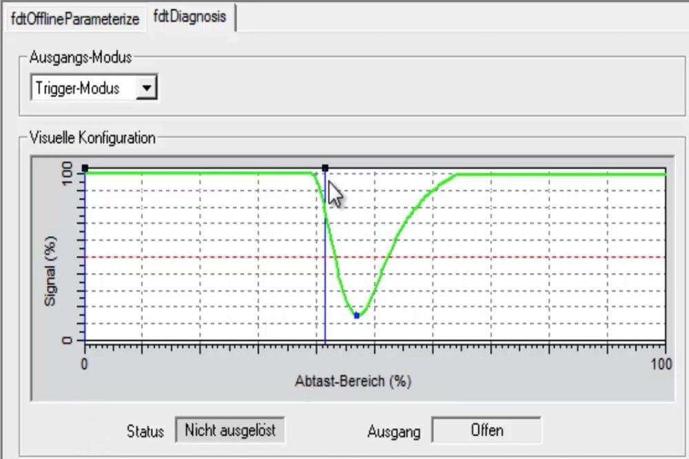 เครื่องมือวัดระดับ (Level Switch ) ด้วยเทคโนโลยีที่ชาญฉลาด “Frequency Sweep” เหมาะสำหรับทุกสาร